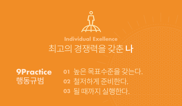 3ways 핵심가치, individual excellence 최고의 경쟁력을 갖춘 나, 9practice 행동규범, 01 높은 목표 수준을 갖는다. 02 철저하게 준비한다. 03 될 때까지 실행한다.