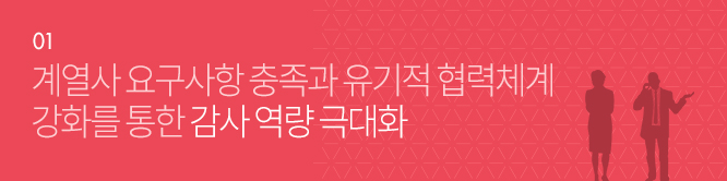 01.계열사 요구사항 충족과 유기적 협력체계 강화를 통한 감사 역량 극대화