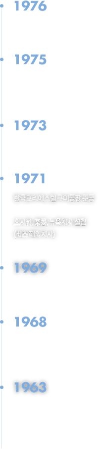 1976-1963년도 주요 연혁으로, 상세 내용은 하단 문구 참조