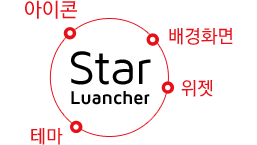 Star Luancher는 다양한 종류의 휴대폰 배경화면, 위젯, 테마, 아이콘을 제공합니다.
