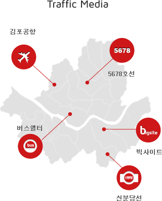 Traffic Media : 김포공항, 지하철5678, 버스쉘터, 신분당선, 빅사이트