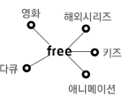 free - 영화, 해외시리즈, 키즈, 애니메이션, 다큐