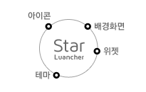 Star Luancher - 아이콘,배경화면,위젯,테마 