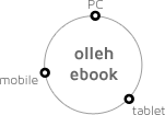 olleh ebook - PC,tablet,moblie